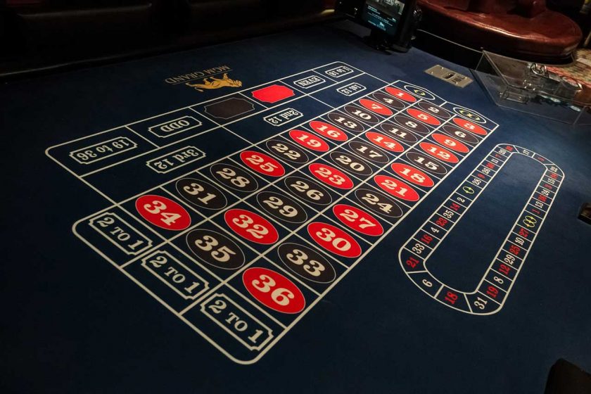 Roulette games are easy to play!